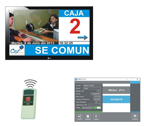 direccionador de filas